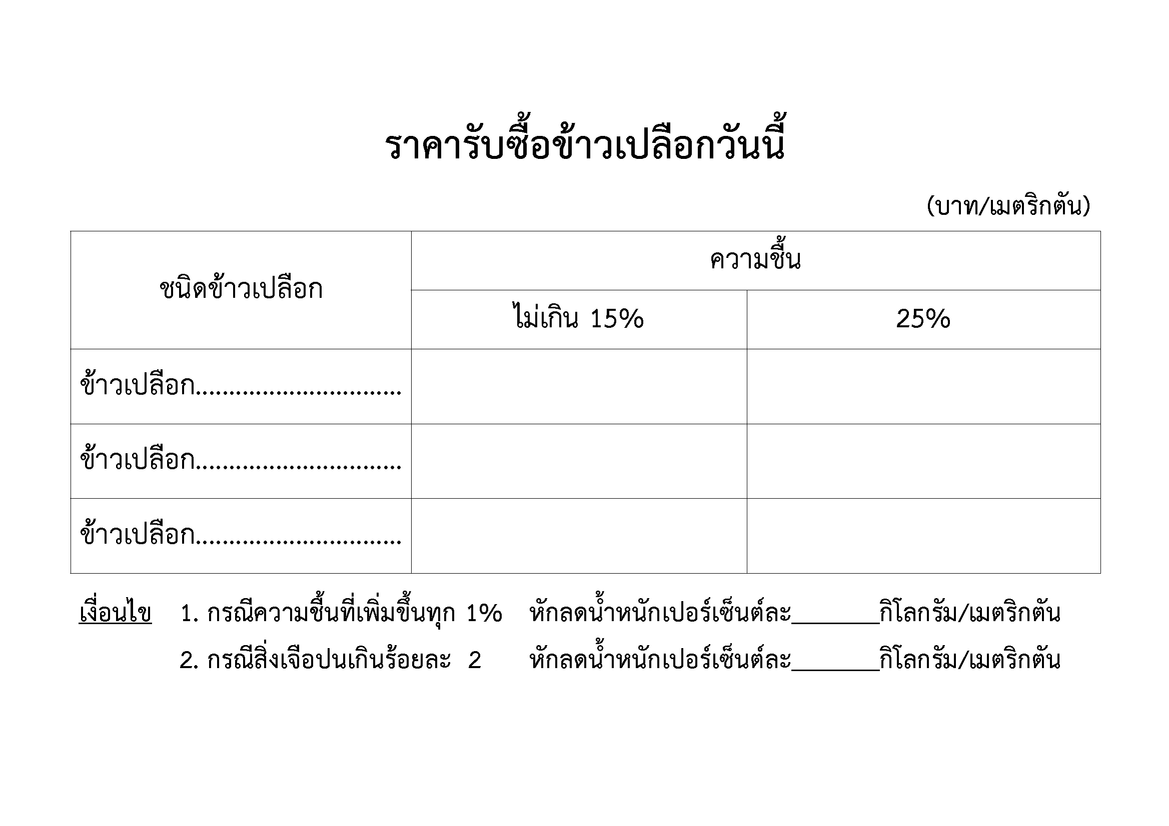​​​​​​​ขอประชาสัมพันธ์แบบการปิดป้ายแสดงราคารับซื้อสินค้าเกษตร ตามคณะกรรมการกลางว่าด้วยราคาสินค้าและบริการ (กกร.)
